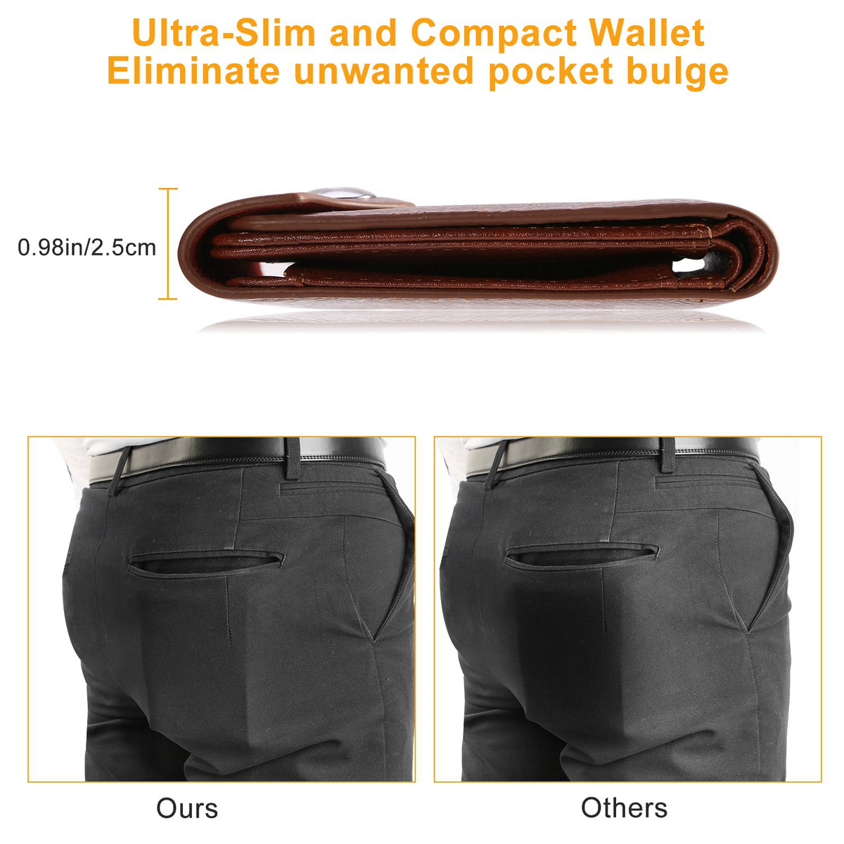 Leather Snap Card Wallet